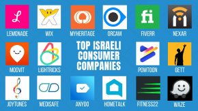 Hottest Israeli Companies